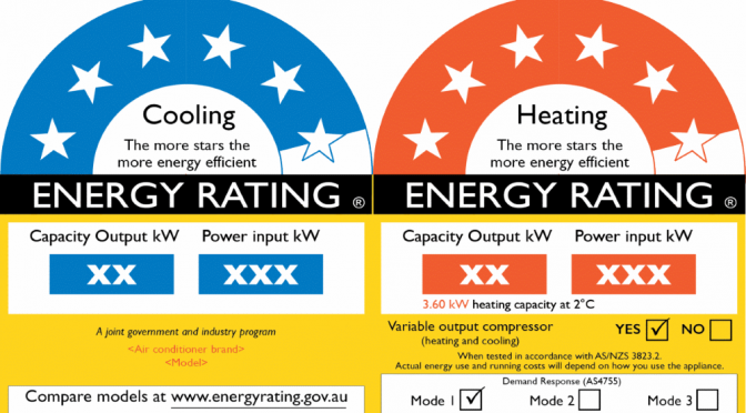 6 Star Energy Rating for your home – Why is it Mandatory?
